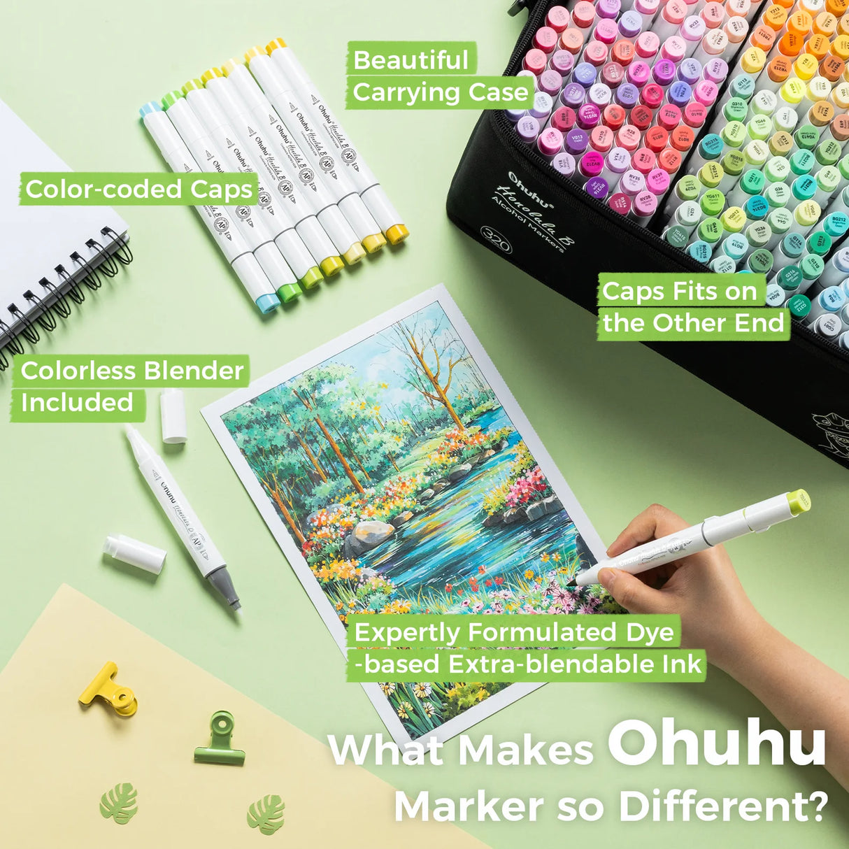 Ohuhu Honolulu B 320 Colours Dual Tip Alcohol Art Markers