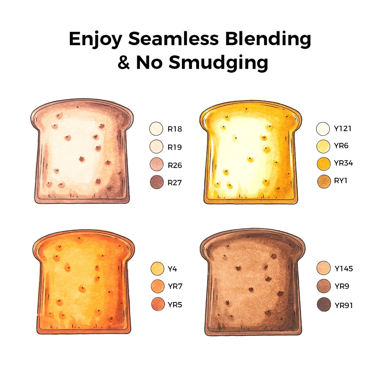 Ohuhu Honolulu B 36 Skin Tone Colours Dual Tip Alcohol Markers