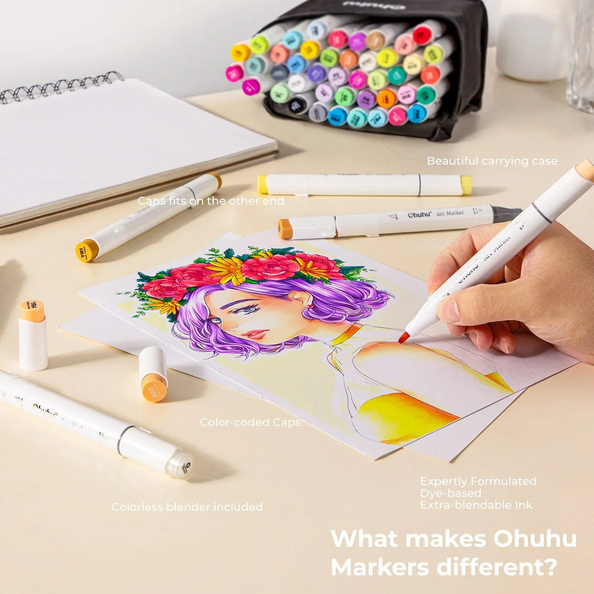 Ohuhu Honolulu B 48 Colours Dual Tip Alcohol Art Markers