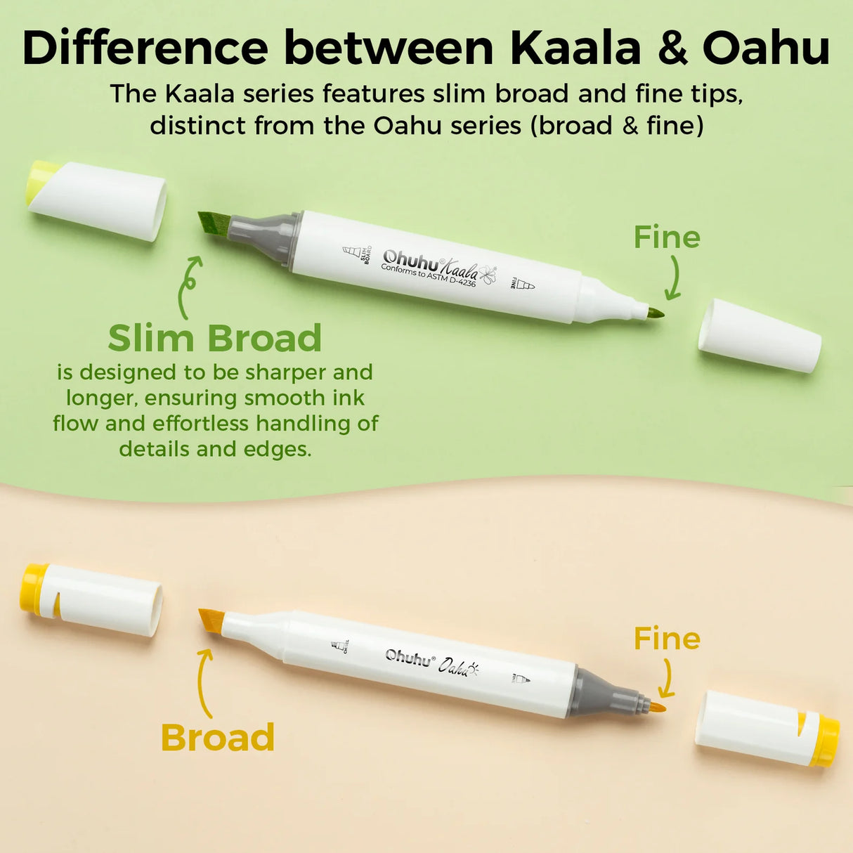 Ohuhu Kaala 60 Colours Dual Tip Alcohol Markers, Illustration Tones