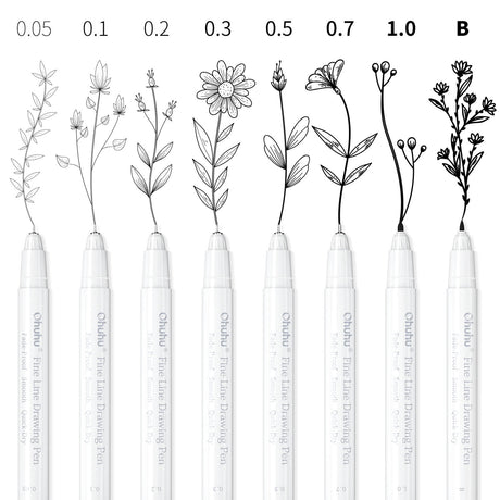 Ohuhu Fineliner Drawing Pens 8 Pack Archival Ink - pens laid out