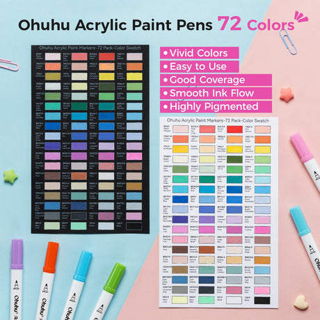 Ohuhu Akaka 72 Colors Brush and Dot dual tip close-up