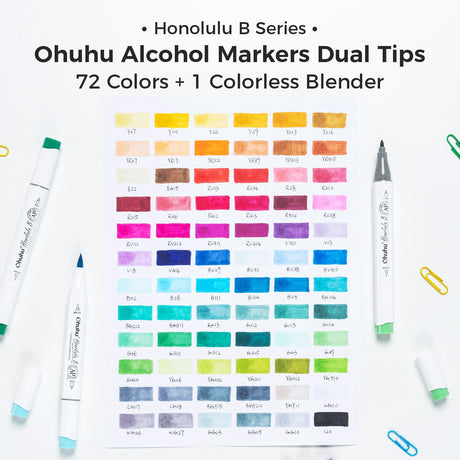 Ohuhu Honolulu B 72 alcohol markers colour card