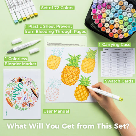 Ohuhu Honolulu B 72 alcohol markers packaging contents