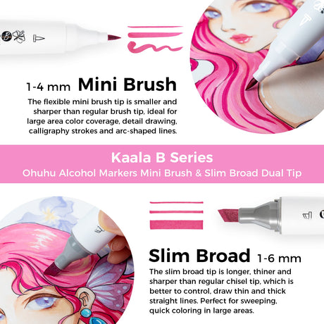 Ohuhu Kaala B 60 Illustration Tones alcohol markers tips detail
