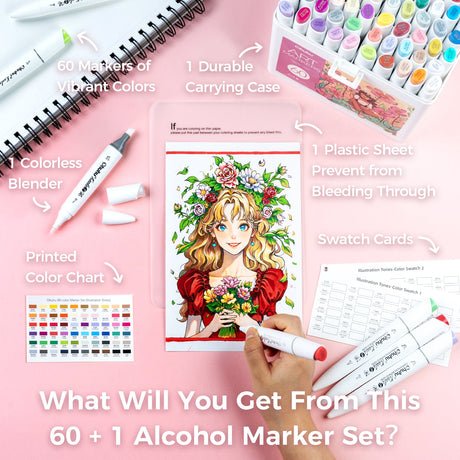 Ohuhu Kaala B 60 Illustration Tones alcohol markers artwork example