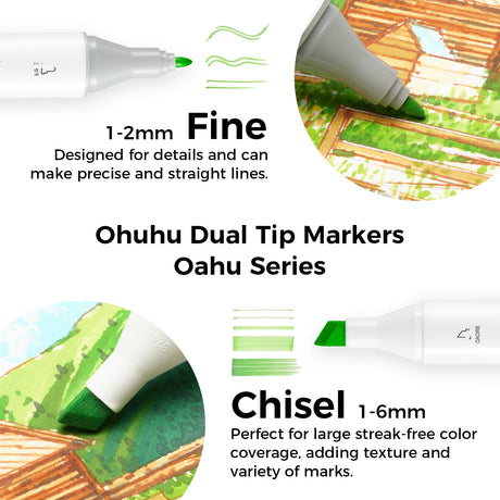 Ohuhu Oahu 40 alcohol markers colour chart