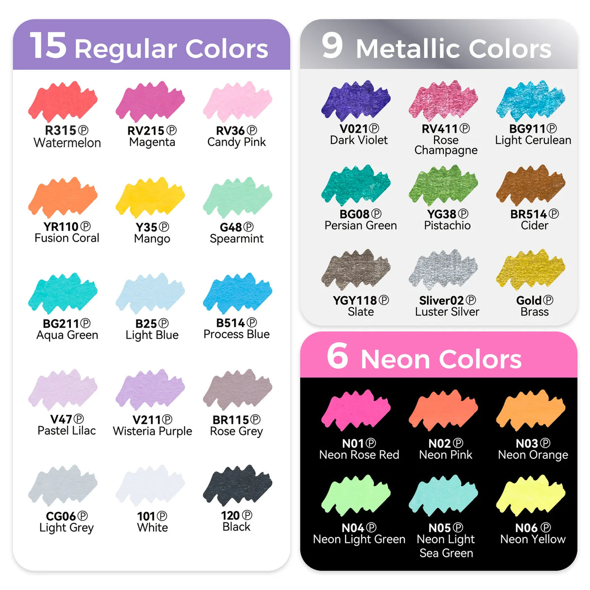 Ohuhu Acrylic Paint Pens 30 Colors Dual Tip Fine and Broad