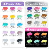 Ohuhu Acrylic Paint Pens 30 Colors Dual Tip Fine and Broad