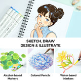 Ohuhu Marker Pad 7.6x10 Large bleedproof double-sided paper