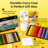 Ohuhu Halawa Series 72 Colours Oil-based Coloured Pencils