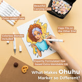 Ohuhu Honolulu B 36 Skin Tone Colours Dual Tip Alcohol Markers
