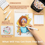 Ohuhu Honolulu B 36 Skin Tone Colours Dual Tip Alcohol Markers