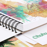 Ohuhu Marker Pad 8.9x8.3 Portable 120LB 200GSM Bleedproof