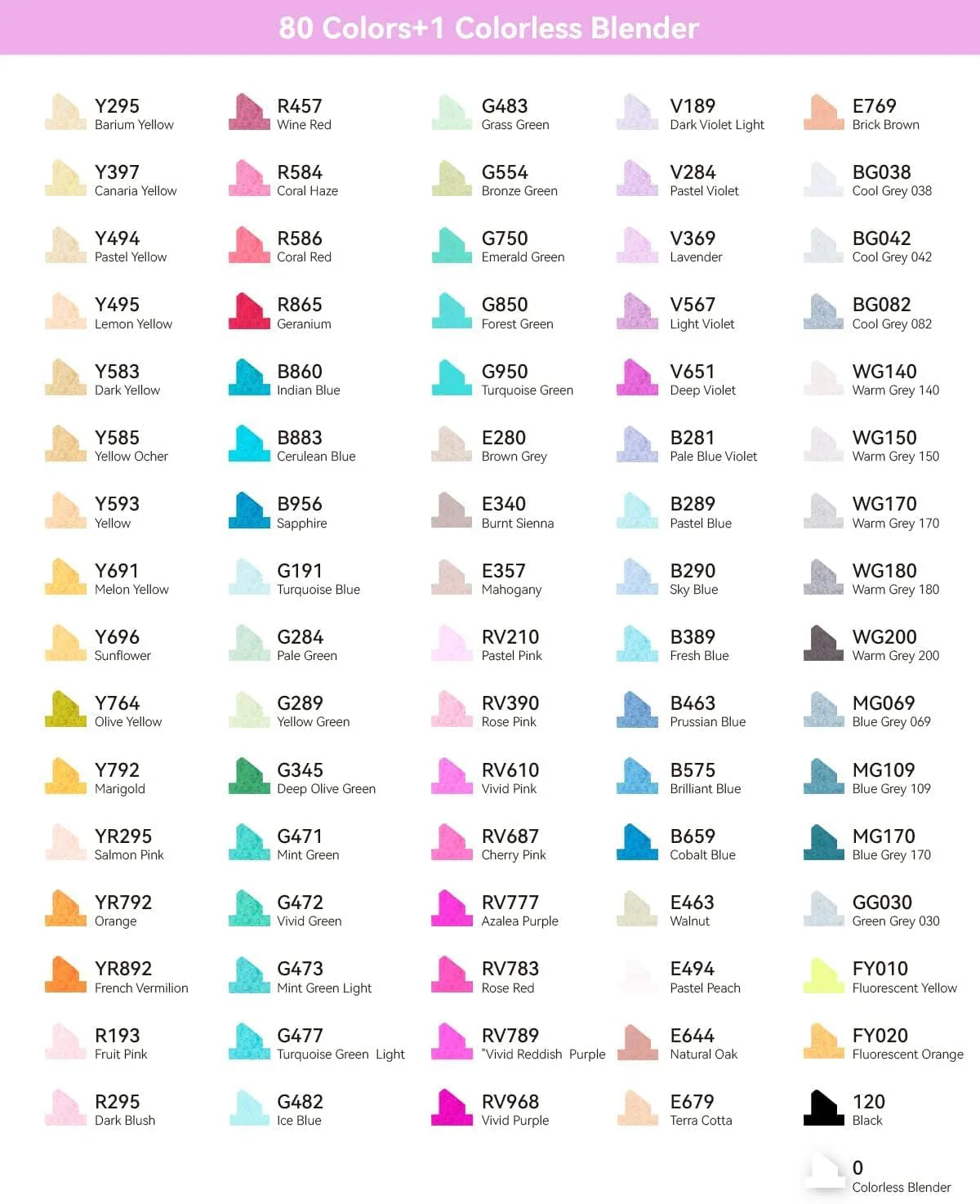 Ohuhu Oahu 80 Colours Dual Tip Alcohol Art Markers