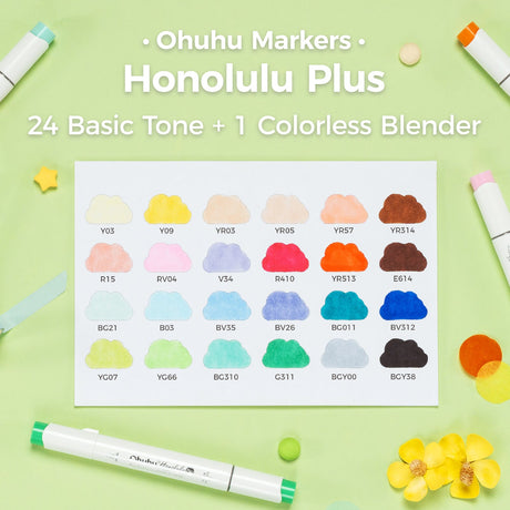 Ohuhu Honolulu Plus 24 alcohol markers supreme rubber brush tip detail