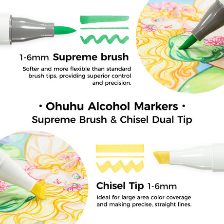 Ohuhu Honolulu Plus 24 alcohol markers blending example