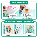 Ohuhu 5.5x8.5 marker pad size and specifications