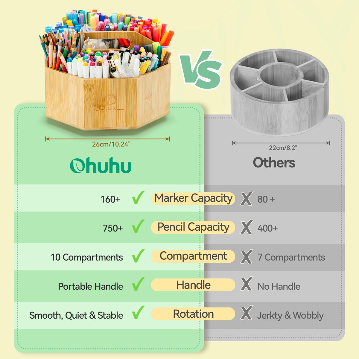 Ohuhu rotating bamboo marker organizer feature 7