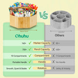 Ohuhu rotating bamboo marker organizer feature 7