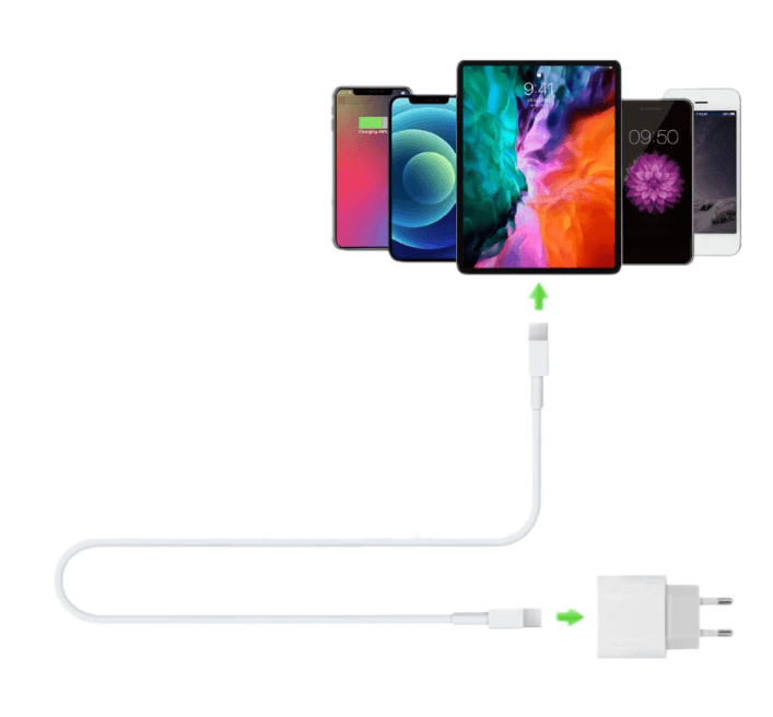 USB-C Charger Cable - 1M - Compatible Type C - iPhone and iPad - Glowish